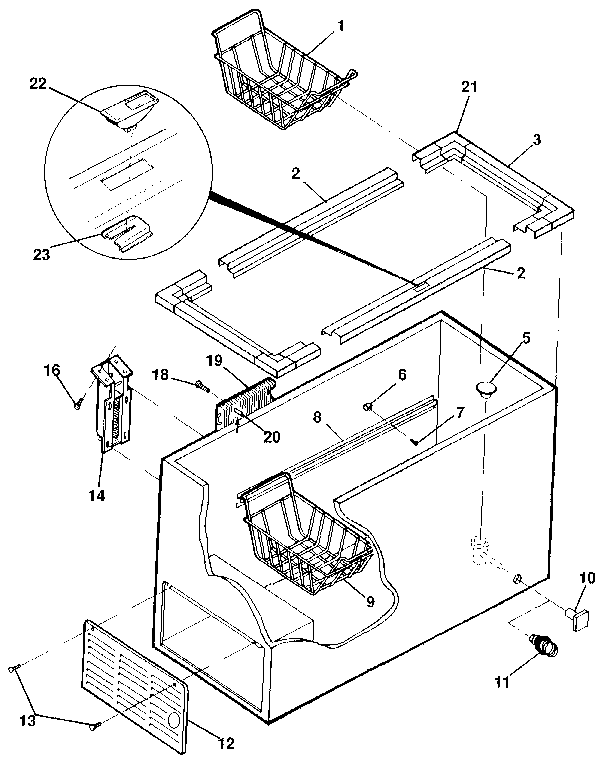 Cabinet