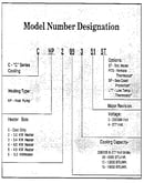 Model graph