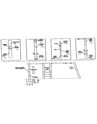 Pole assemblies