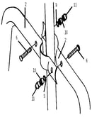 Merry go round hand rails