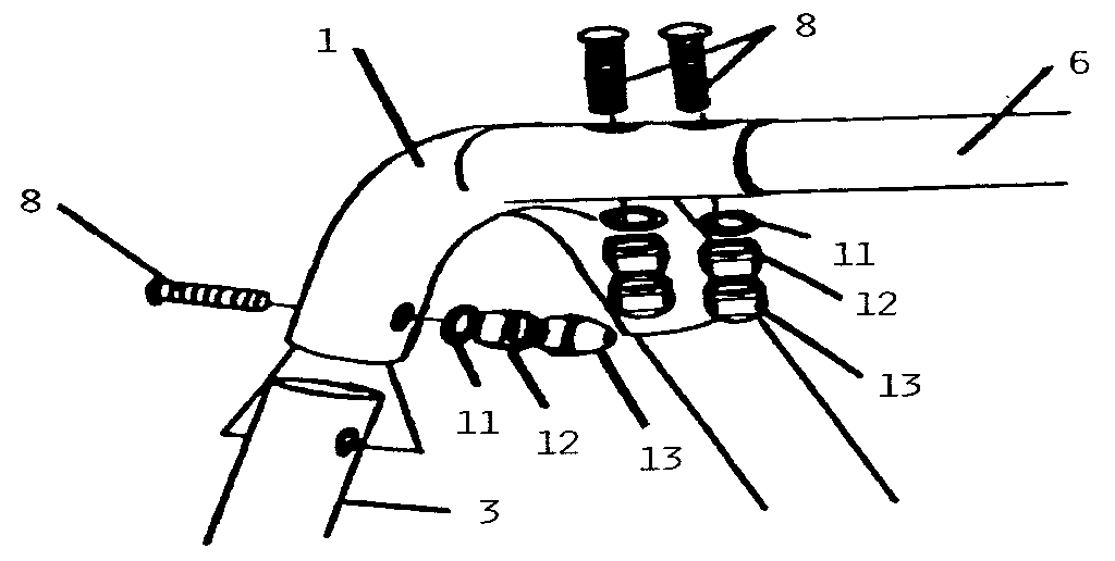 Vector fitting