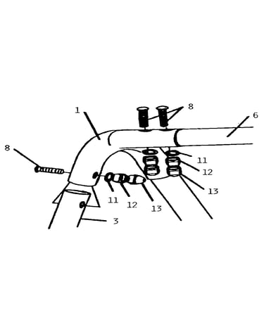Vector fitting