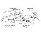 Sears 512720943 slide hand rail diagram
