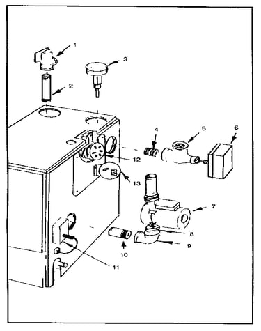 Boiler controls and piping