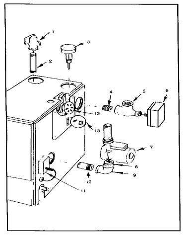 Boiler controls and piping