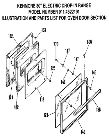 Oven door section