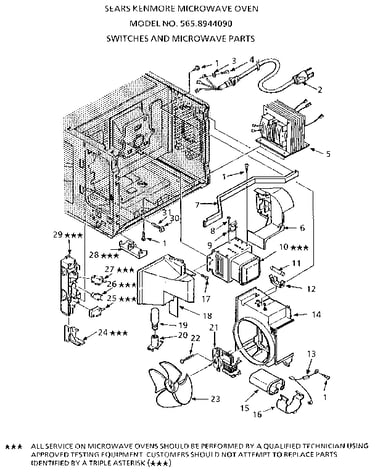 Switches and microwave