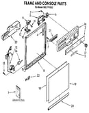 Frame and console