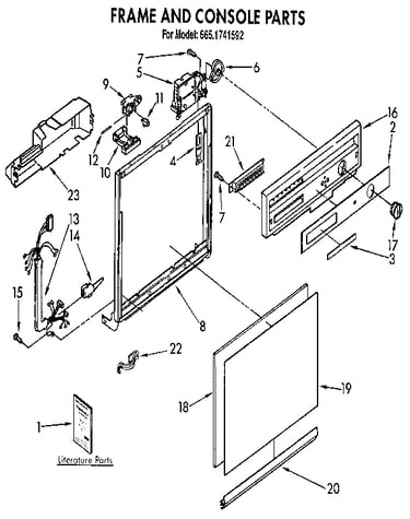 Frame and console
