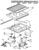 Compartment separator