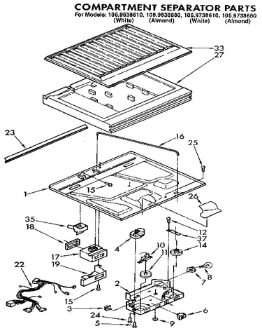 Compartment separator