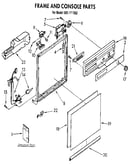 Frame and console