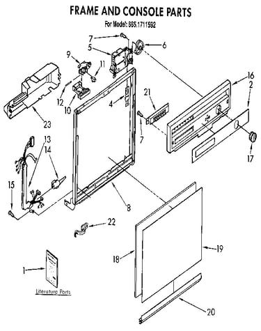 Frame and console