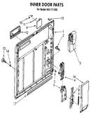 Inner door parts