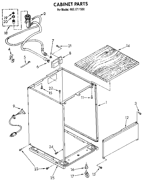 Cabinet