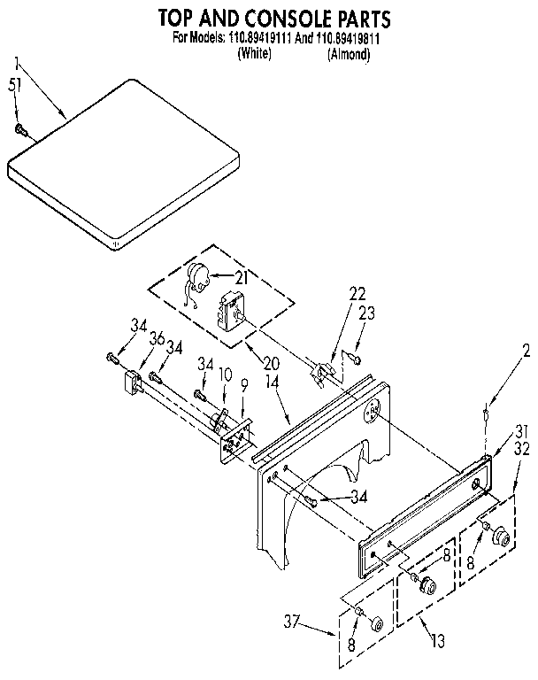 Top and console