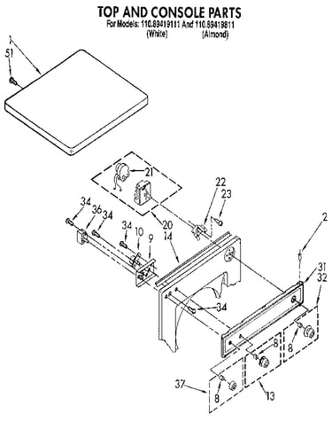 Top and console