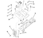 Craftsman 917256881 fender/chassis diagram