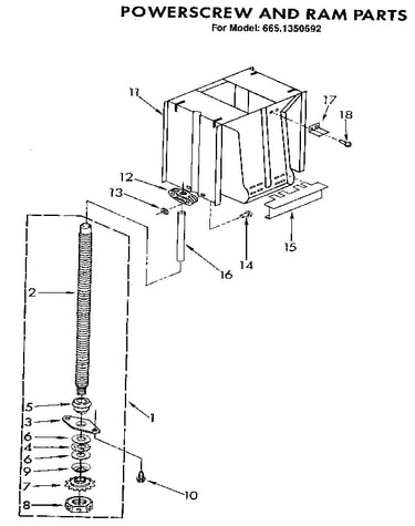 Powerscrew and ram