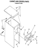 Cabinet and control