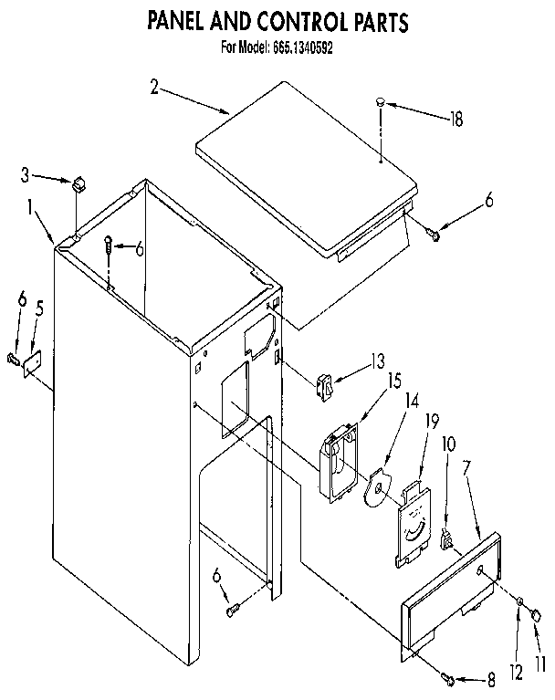 Panel and control