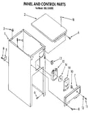 Panel and control