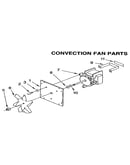 Convection fan