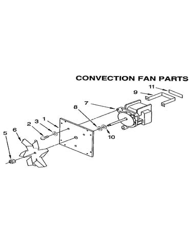 Convection fan