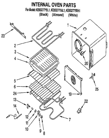 Internal oven