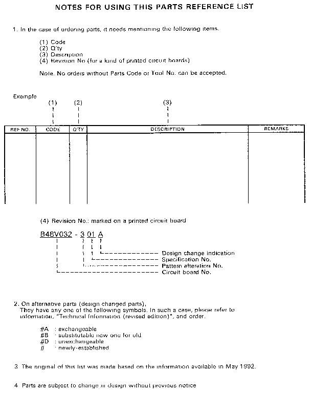 Reference list notes