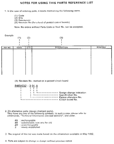 Reference list notes