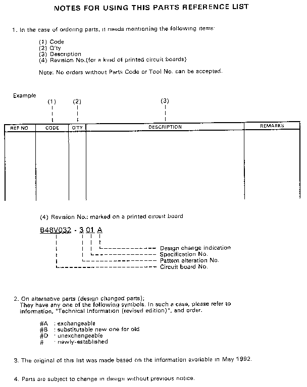 Reference list notes