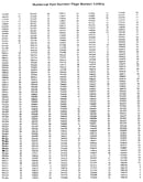 Part and page numbers