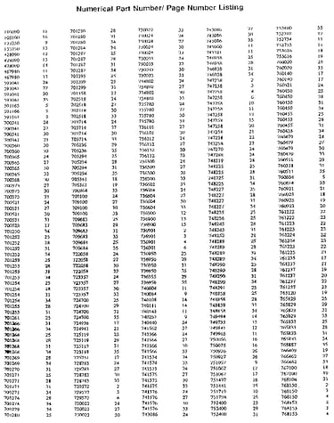 Part and page numbers