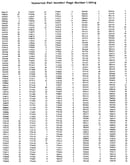 Part and page numbers