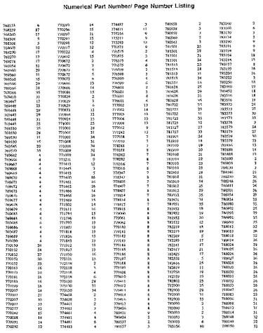 Part and page numbers