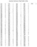 Part and page numbers