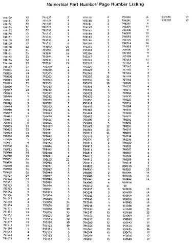 Part and page numbers