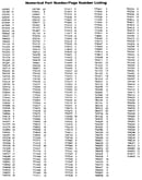 Part and page listings