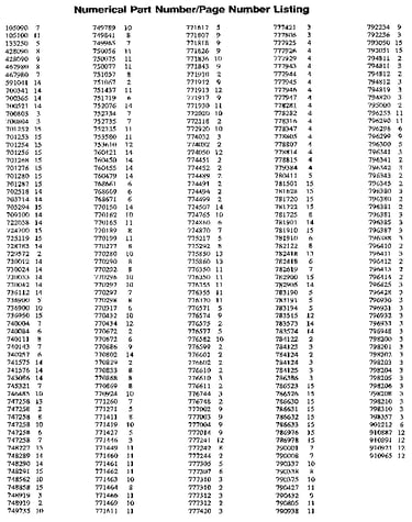 Part and page listings