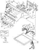 Top and console parts