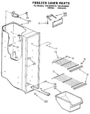 Freezer liner