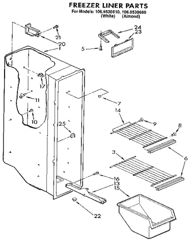 Freezer liner