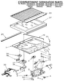 Compartment separator
