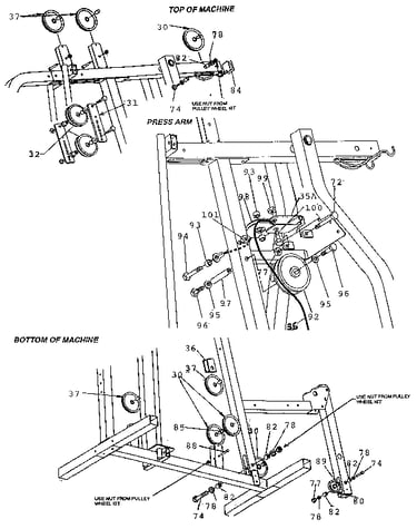 Pulley wheel installation details