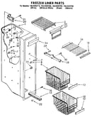 Freezer liner