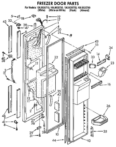 Freezer door