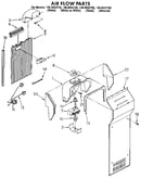 Air flow