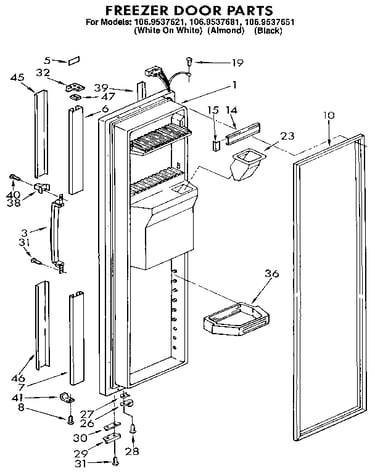 Freezer door