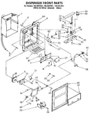 Dispenser front